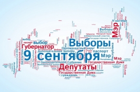 Итоги выборов депутатов Совета депутатов города Лихославля